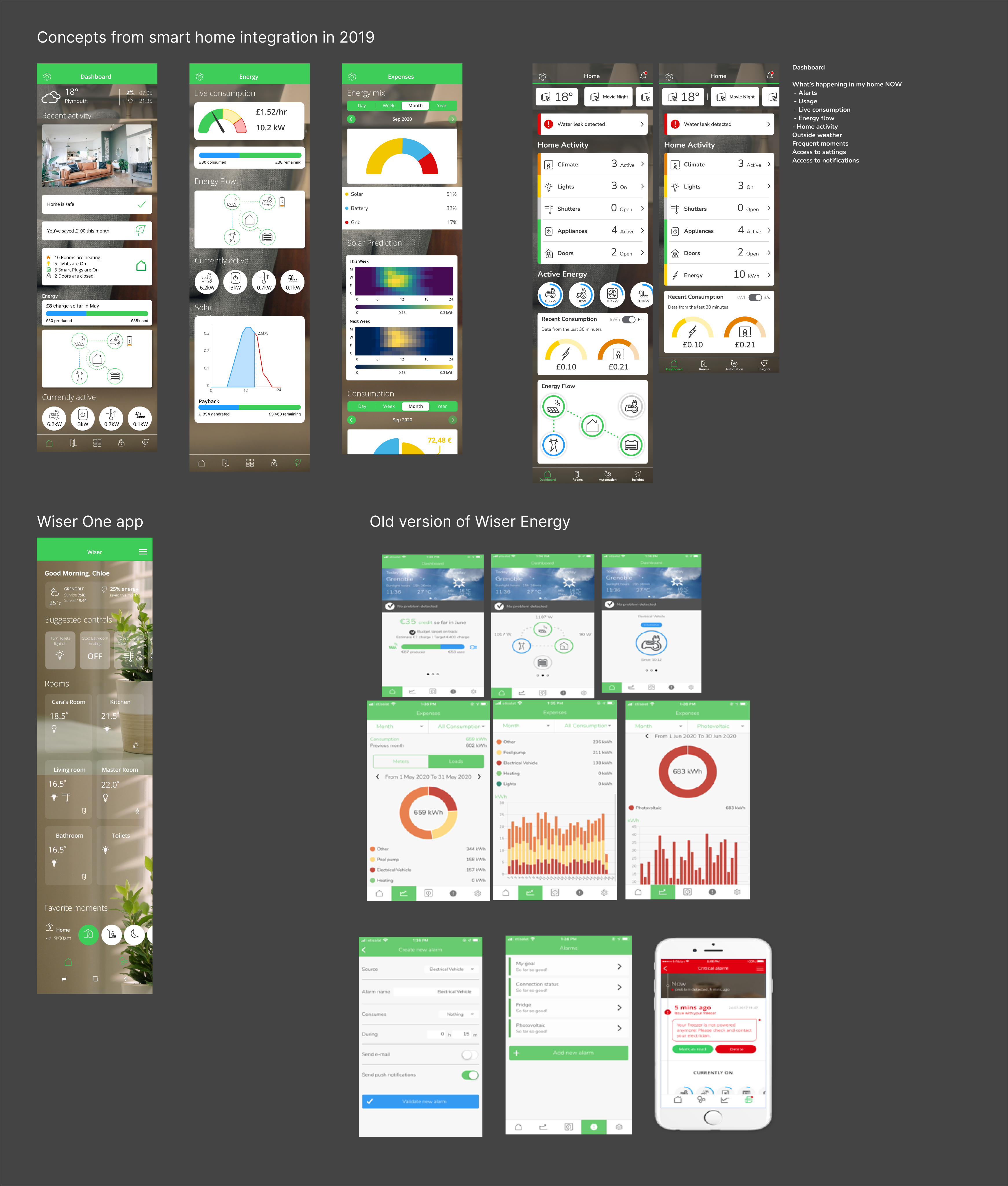 Mobile app screens showing concepts and older versions of wiser home and wiser energy apps.