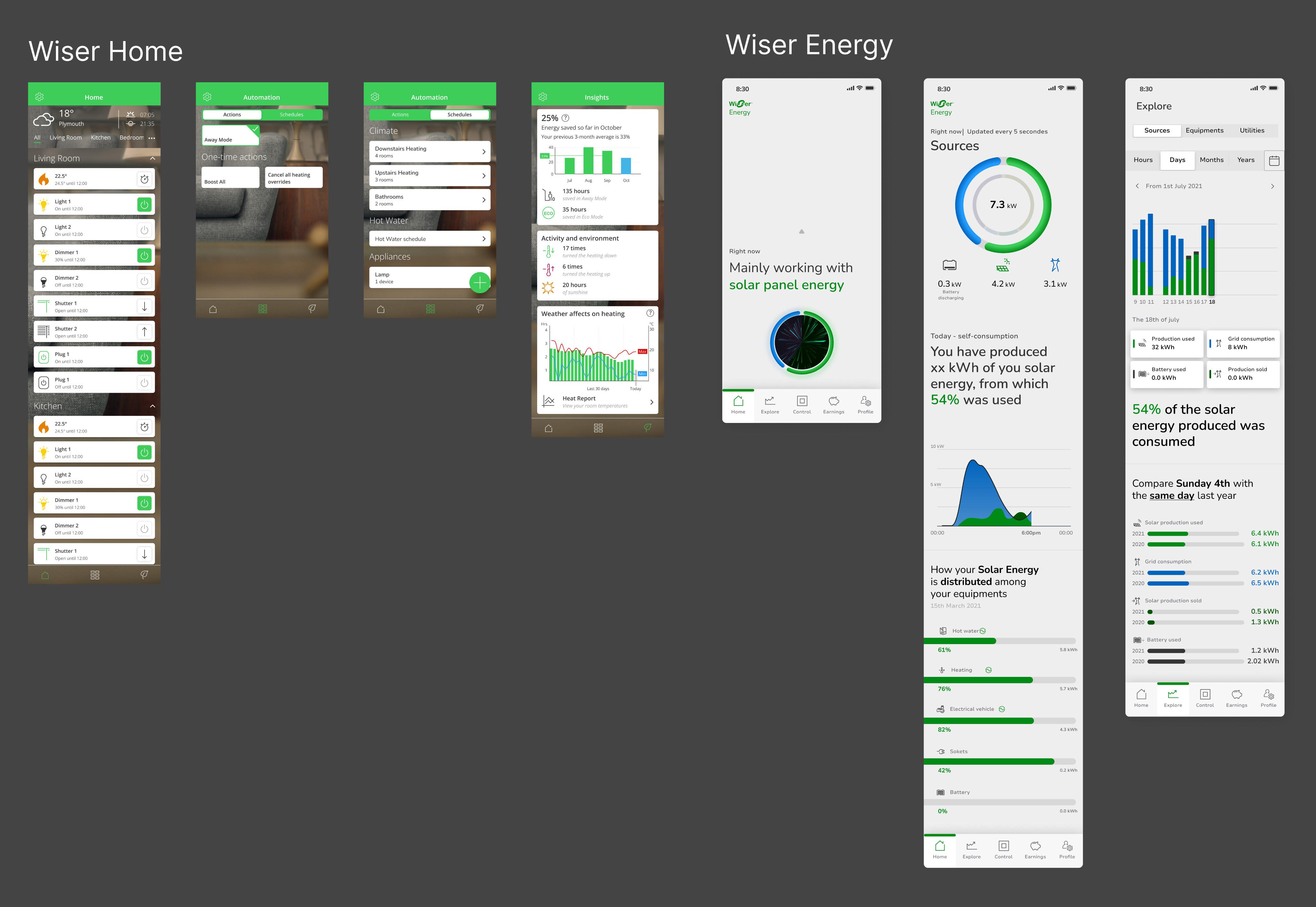 Mobile app screens showing Wiser Home and Wiser Energy screen examples