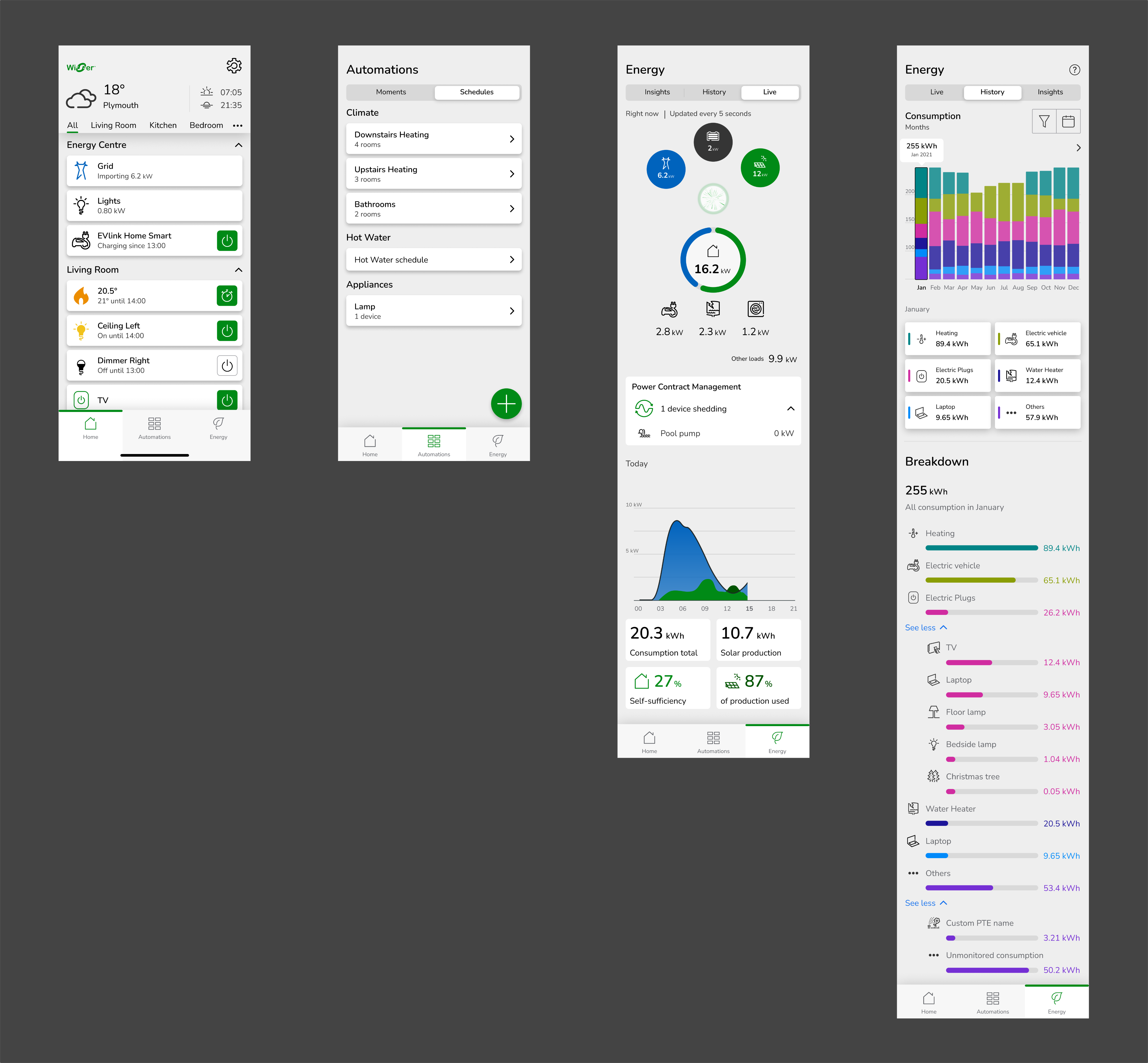 Mobile app screens of the finished integration of Wiser Home and Eiser Energy.